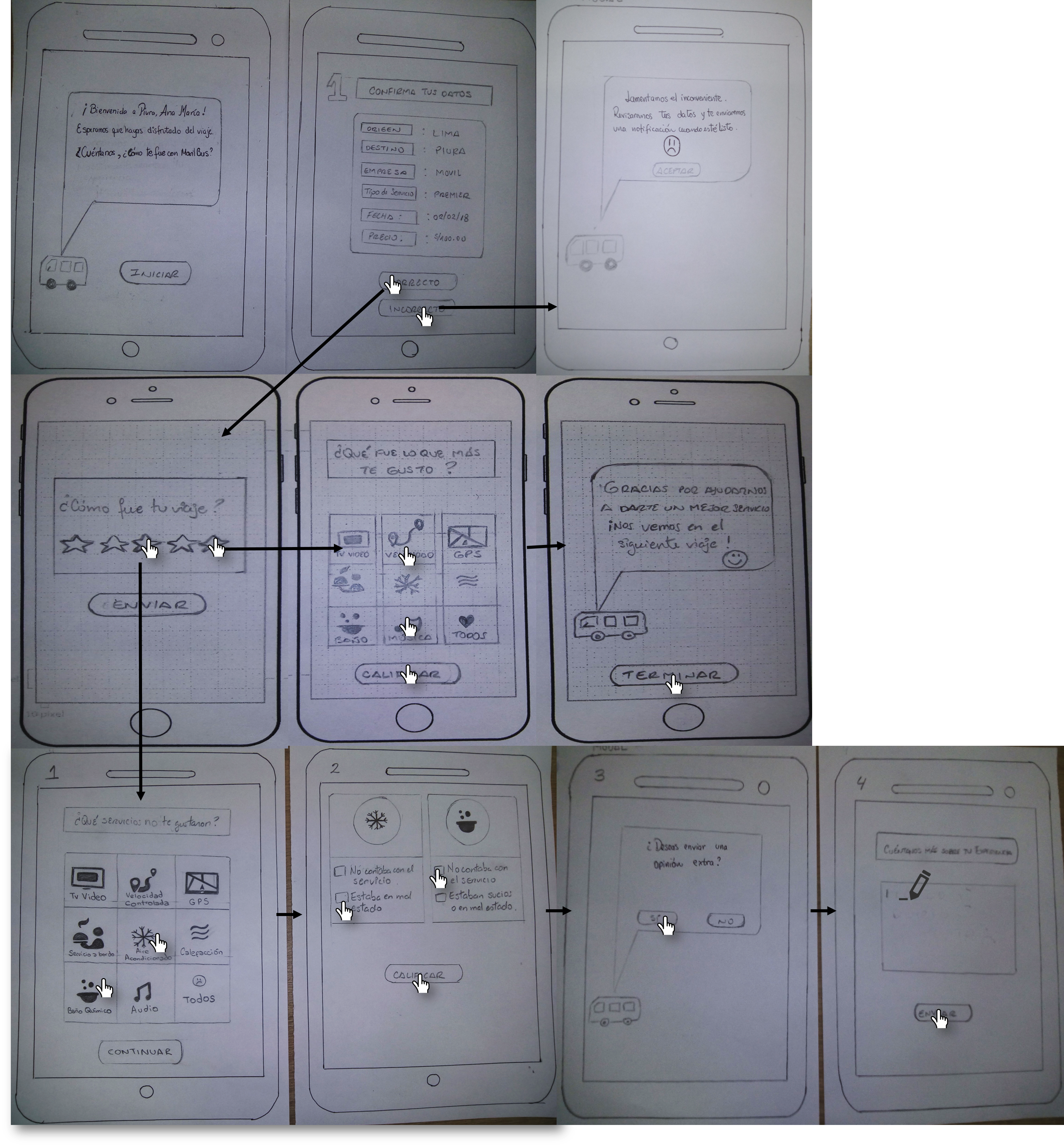 Fotos del prototipado