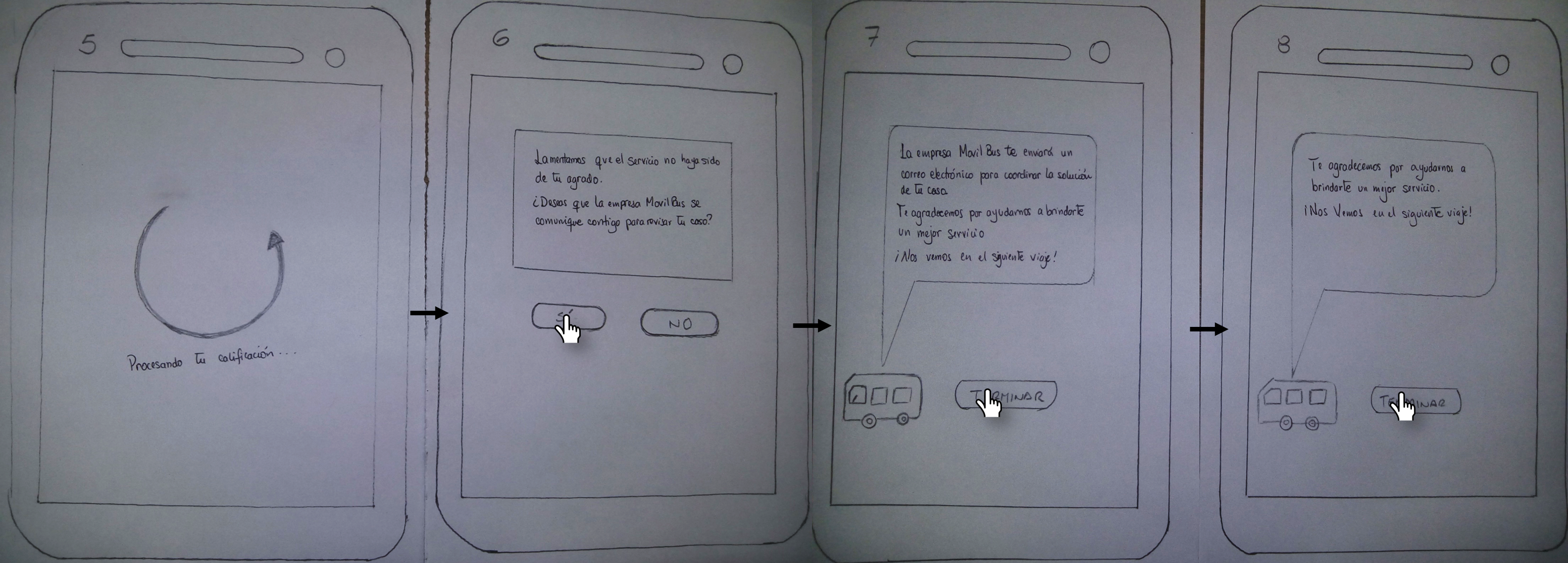 Fotos del prototipado