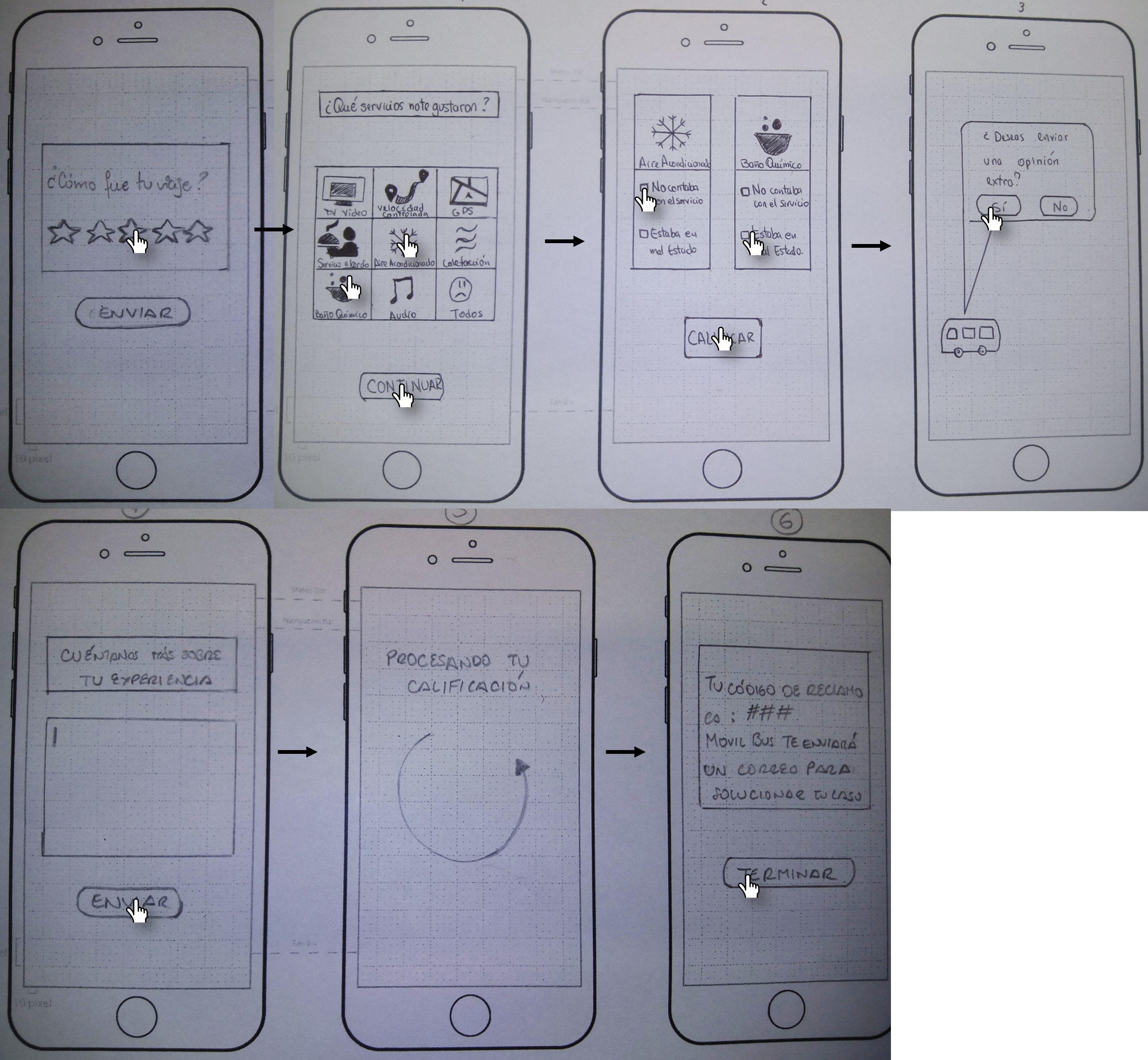 Fotos del prototipado