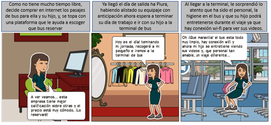 storyboard